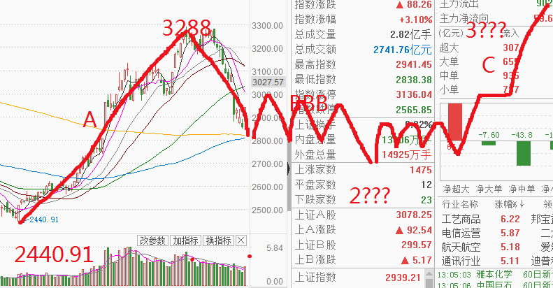 新澳门出今晚最准确一肖,新澳门今晚最准确一肖预测——探索命运之轮的奥秘