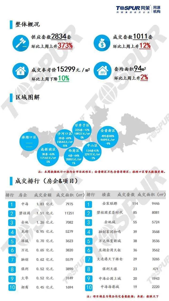 新澳精准资料免费提供403,新澳精准资料免费提供403，探索与启示