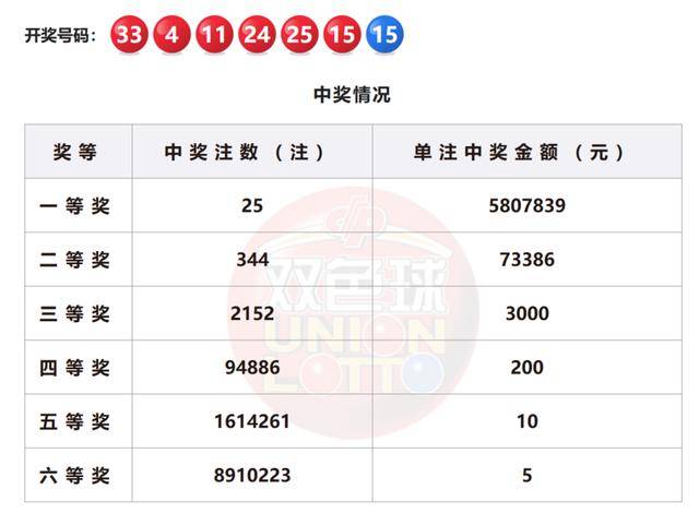 新澳门开奖结果+开奖号码,澳门开奖结果及开奖号码解析