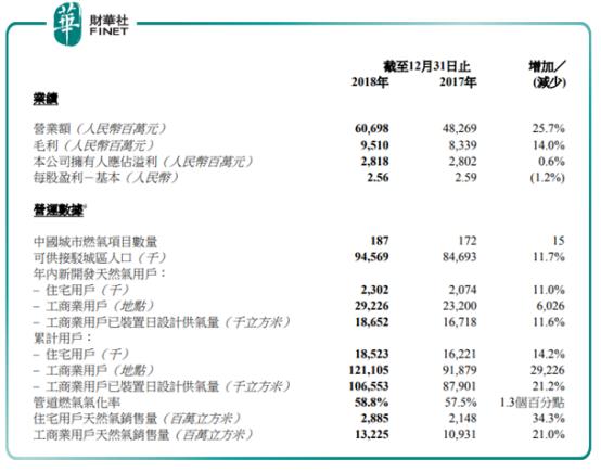 2025年新奥精准资料包免费全览,揭秘2025年新奥精准资料包免费全览，一站式资源盛宴等你来享