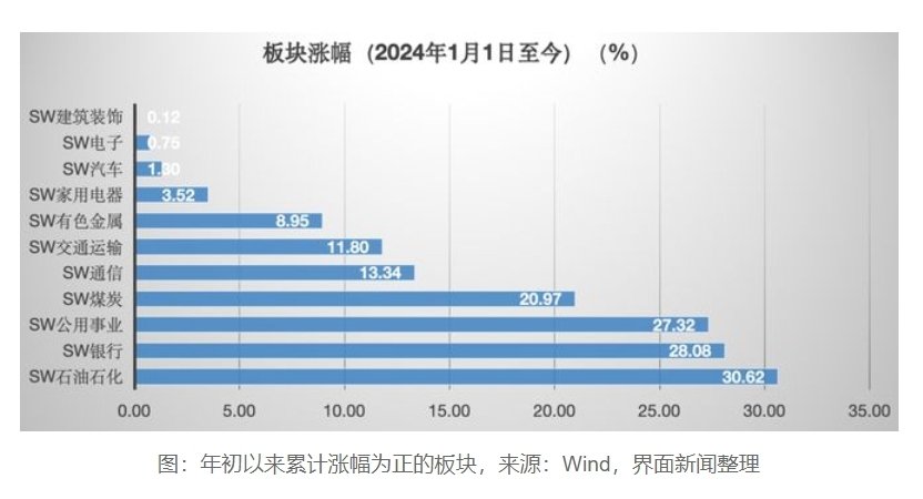 管家婆2025精准资料大全,管家婆2025精准资料大全，探索预测与管理的未来趋势