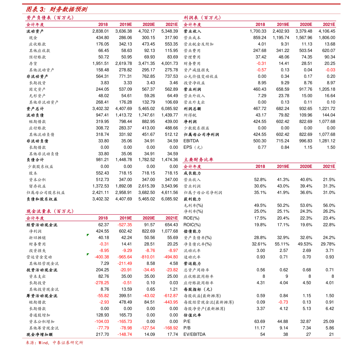 黄大仙精选资料肖三码最新版,黄大仙精选资料肖三码最新版解析