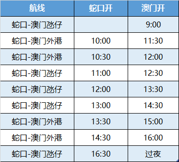 澳门今晚开奖结果 开奖记录,澳门今晚开奖结果及开奖记录，探索与解析