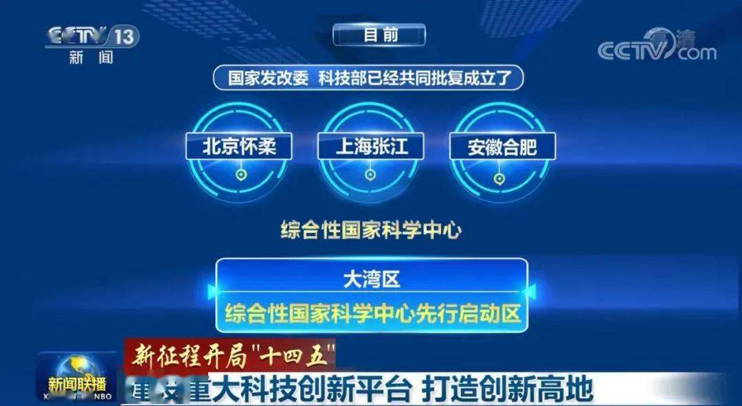 2025新奥天天免费资料,揭秘未来新奥天天免费资料，探索与期待