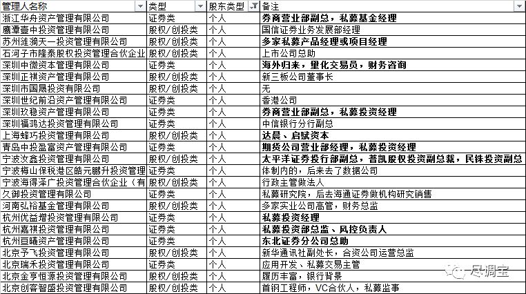 新奥门资料大全正版资料查询,新澳门资料大全正版资料查询，探索与解析