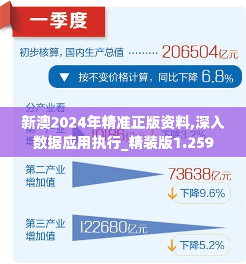 新澳今天最新资料2025,新澳今日最新资料概览与未来展望（至2025年）