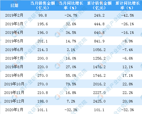 澳门六和彩资料查询2025年免费查询01-32期,澳门六和彩资料查询，免费获取2025年资料，深度解析期号01至32期