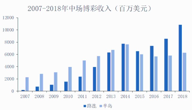 新澳内部期期精准,新澳内部期期精准，深度分析与展望