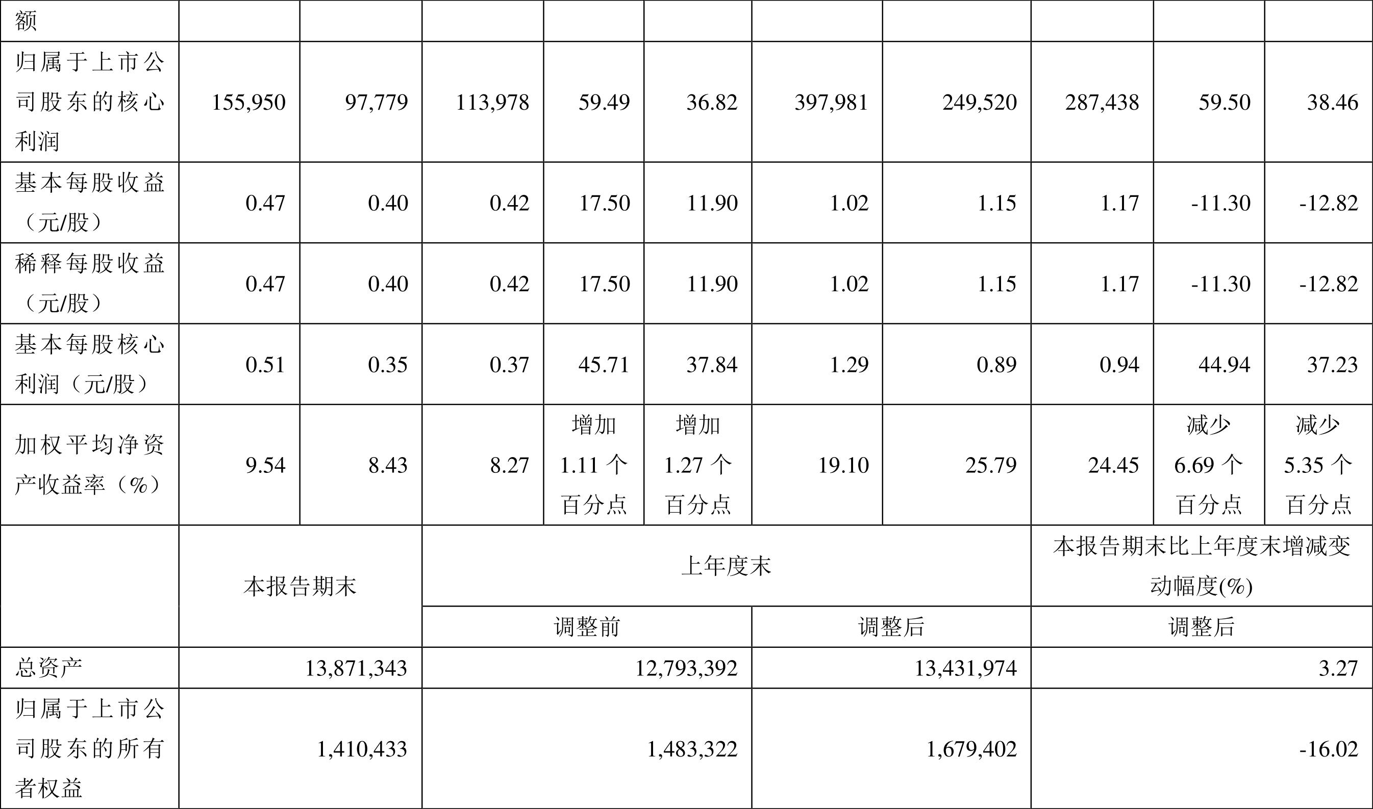 新奥2025年正版资料免费大全,新奥2025年正版资料免费大全，探索未来能源的宝库