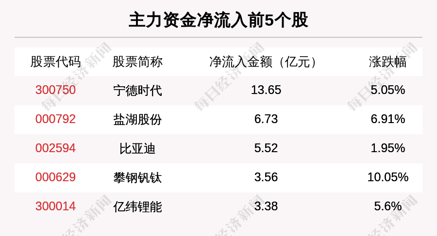 2025年澳门正板资料天天免费大全,澳门正板资料天天免费大全，探索未来的澳门资讯世界（2025年）