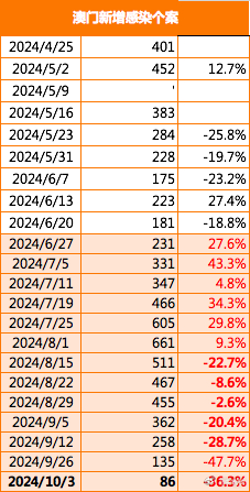 2025年王中王澳门免费大全,探索未来游戏世界，2025年王中王澳门免费大全