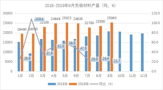 2025年澳门今晚开码料,澳门今晚开码料，未来之城的发展与展望（2025年）