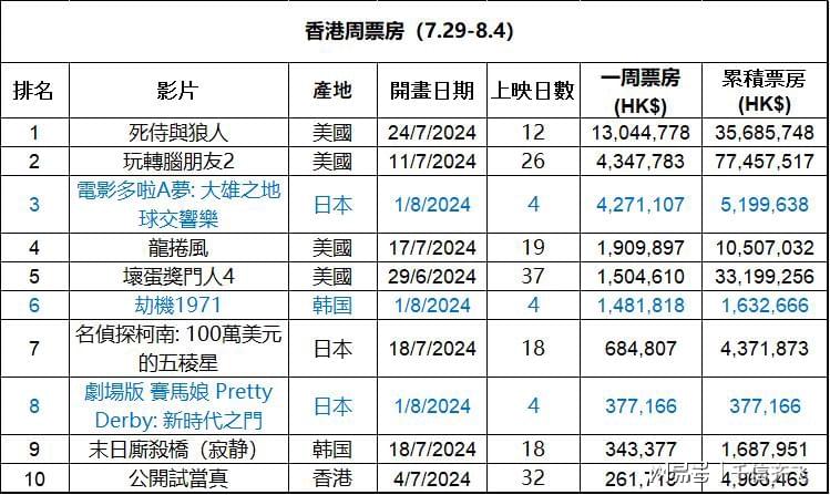 香港内部资料最准一码使用方法,香港内部资料最准一码使用方法解析