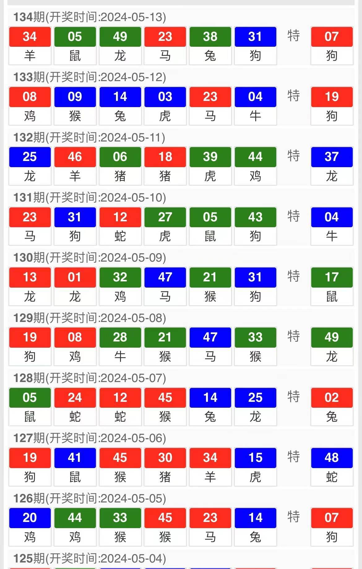 澳门六开奖结果资料查询澳,澳门六开奖结果资料查询与解读