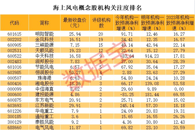 2025年新澳开奖结果,揭秘未来新澳开奖结果，预测与探索的旅程（XXXX年XX月XX日更新）