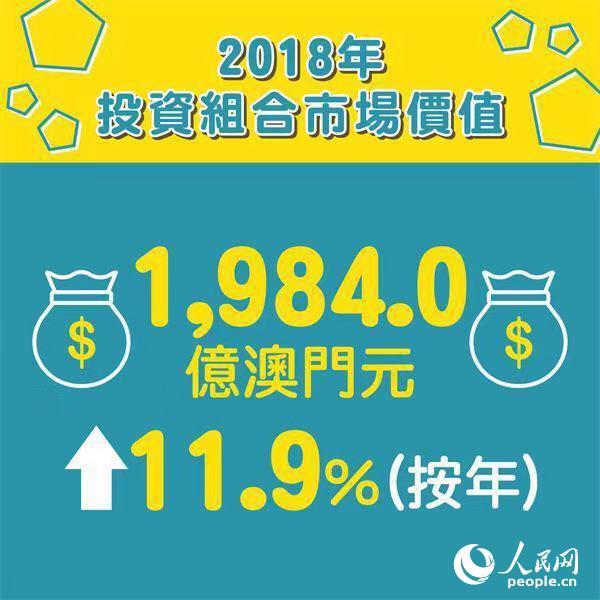 2025澳门开奖结果记录,澳门彩票开奖结果记录，探索与解析（2025年记录）