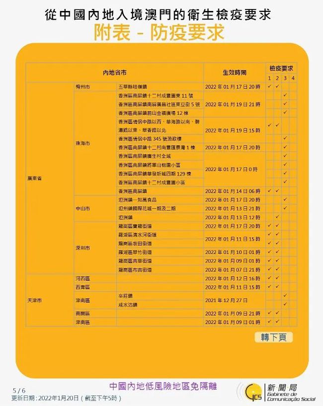 澳门资料大全am6hc开奖记录,澳门资料大全AM6HC开奖记录，历史、数据与未来展望