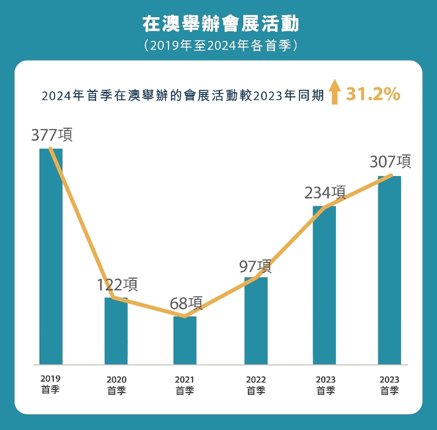 2025新奥历史开奖结果查询澳门六,澳门新奥历史开奖结果查询系统，探索与前瞻（XXXX年展望）