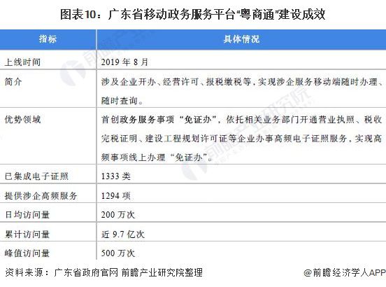 新澳门资大全查询,新澳门资大全查询，深度探索与实用指南