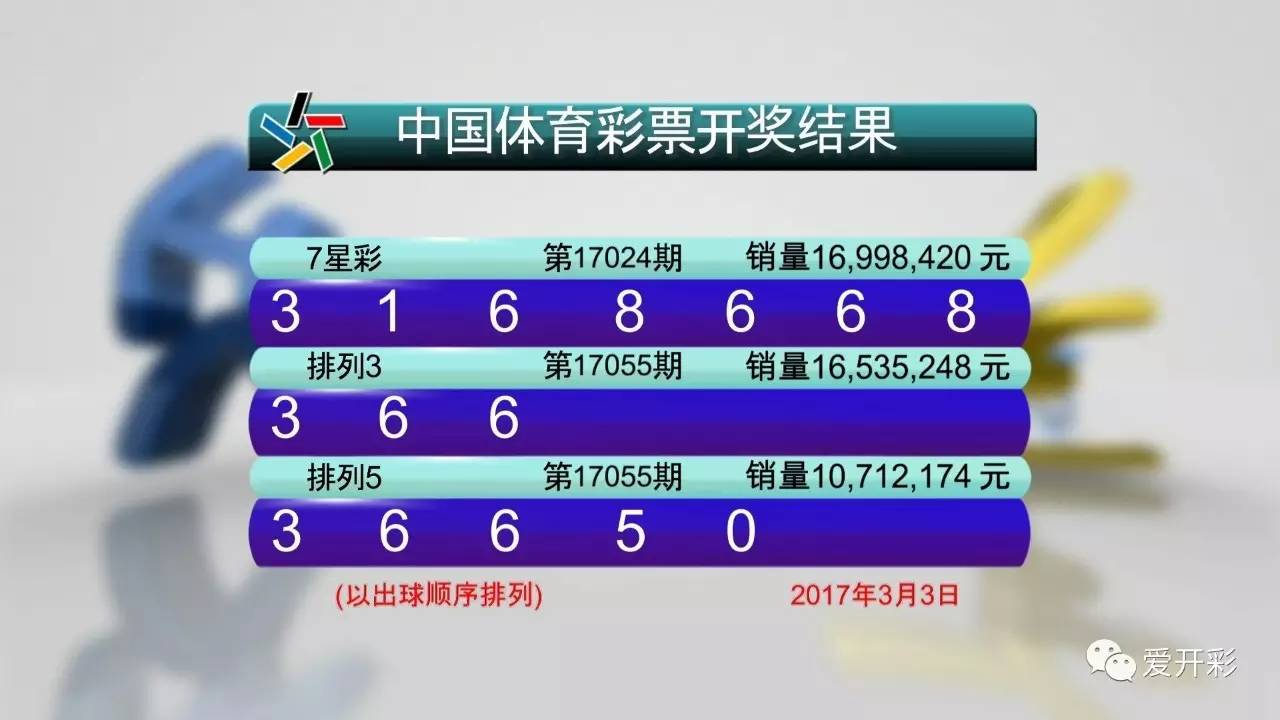 2025澳门天天开彩结果,澳门彩票的未来展望，聚焦2025天天开彩结果