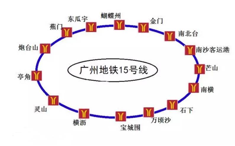 2025新澳今晚资料免费,探索未来之门，关于新澳今晚资料的免费获取与深度解读（2025年展望）