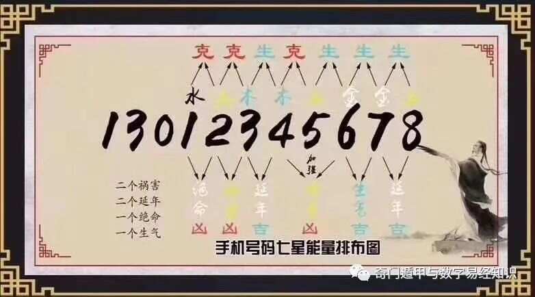 7777788888王中王传真,探究数字背后的故事，王中王传真与数字7777788888的神秘联系