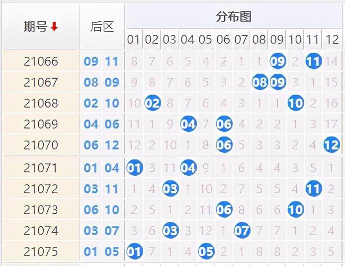 2025澳门六开彩开奖结果,澳门六开彩开奖结果，探索与预测（2025年展望）