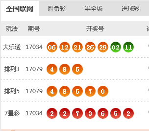 新澳313今晚开奖结果查询,新澳313今晚开奖结果查询——揭开幸运之门的神秘面纱