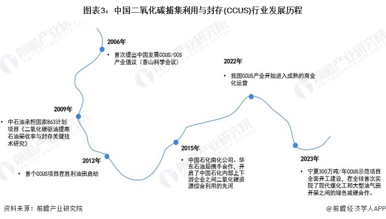 2025年7777788888新版跑狗图,探索未来跑狗图，揭秘新版跑狗图之魅力