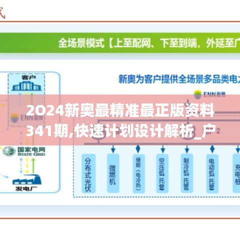 2025新奥精准正版资料,探索未来，2025新奥精准正版资料的深度解析