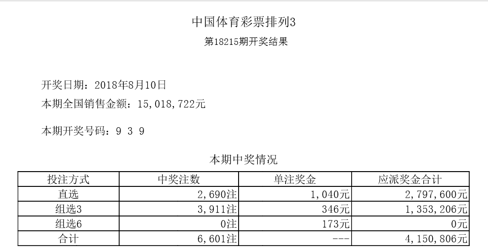 今天澳门六开彩开奖+结果,澳门六开彩开奖结果，今日幸运揭晓