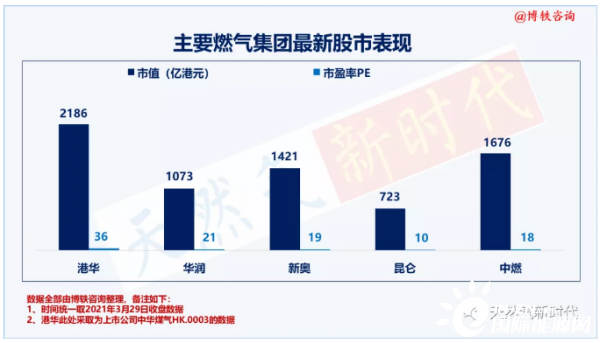 新奥2025年免费资料大全,新奥2025年免费资料大全，探索未来，拥抱变革