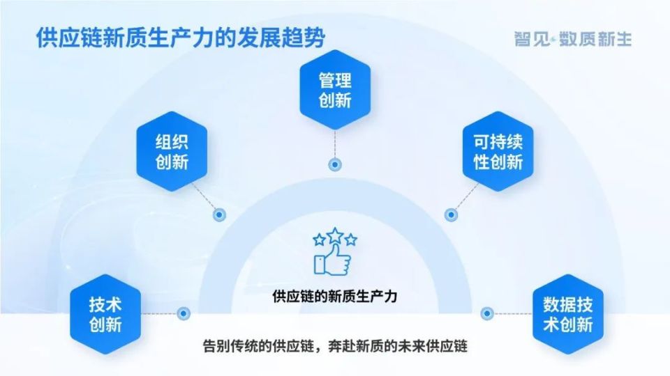 2025新澳最精准资料222期,探索未来之路，解读新澳2025年最精准资料第222期