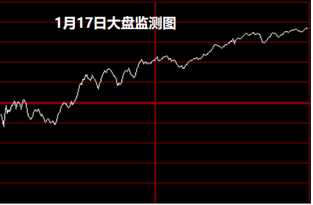 新澳门2025生肖走势图,新澳门2025生肖走势图，探索与预测