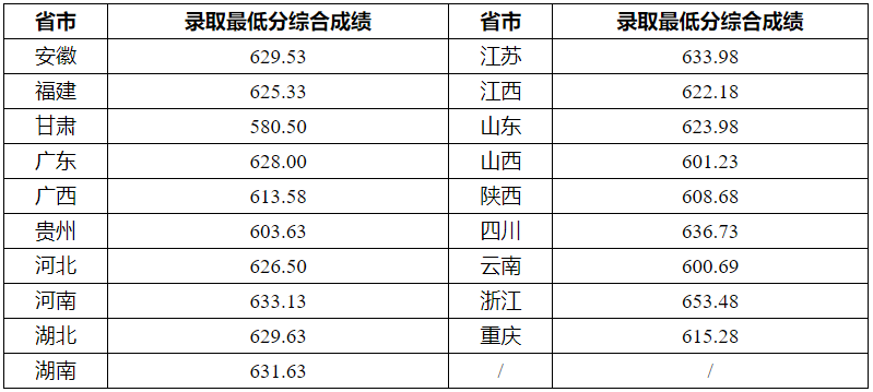 澳门今晚开奖结果2023年,澳门今晚开奖结果2023年，探索彩票背后的故事