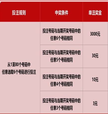 2025年新澳门六开今晚开奖直播,2023年澳门彩票开奖直播，探索未来的新澳门六开今晚开奖盛况