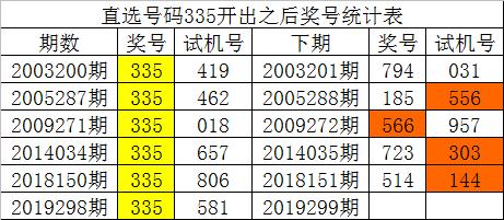 最准一码一肖100%精准965,揭秘彩票奥秘，最准一码一肖的精准预测之道（附965期实战记录）