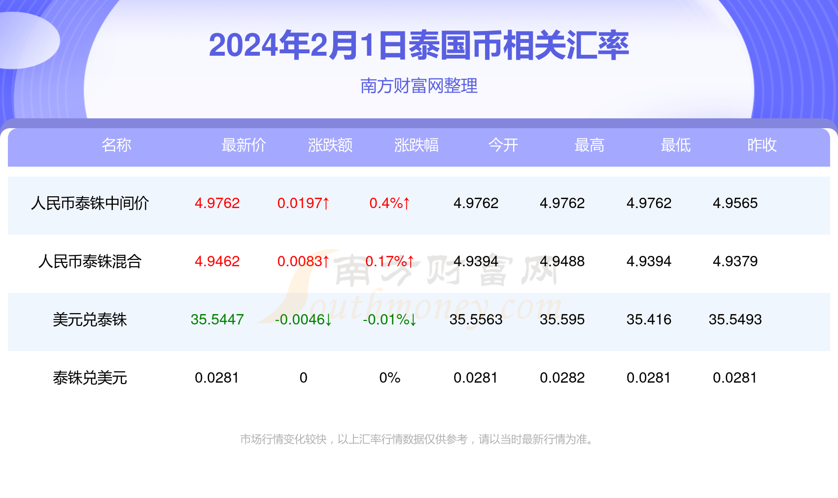 新澳精准资料免费提供大全下载,新澳精准资料免费提供大全下载，探索与解析