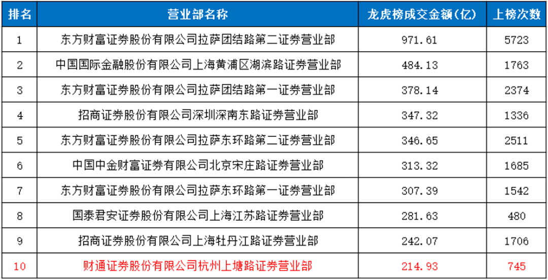 2025天天彩全年免费资料,探索与发现，2025天天彩全年免费资料的无限可能