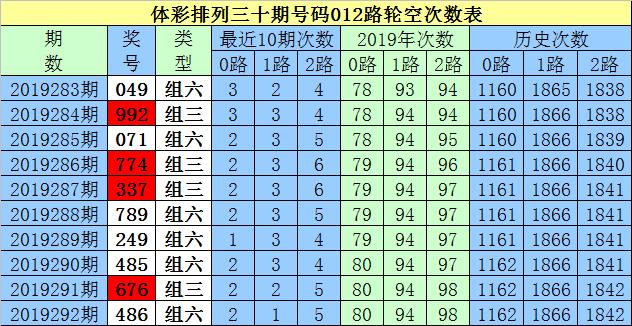 白小姐六肖一码100正确,揭秘白小姐六肖一码，探寻那神秘的100%准确性