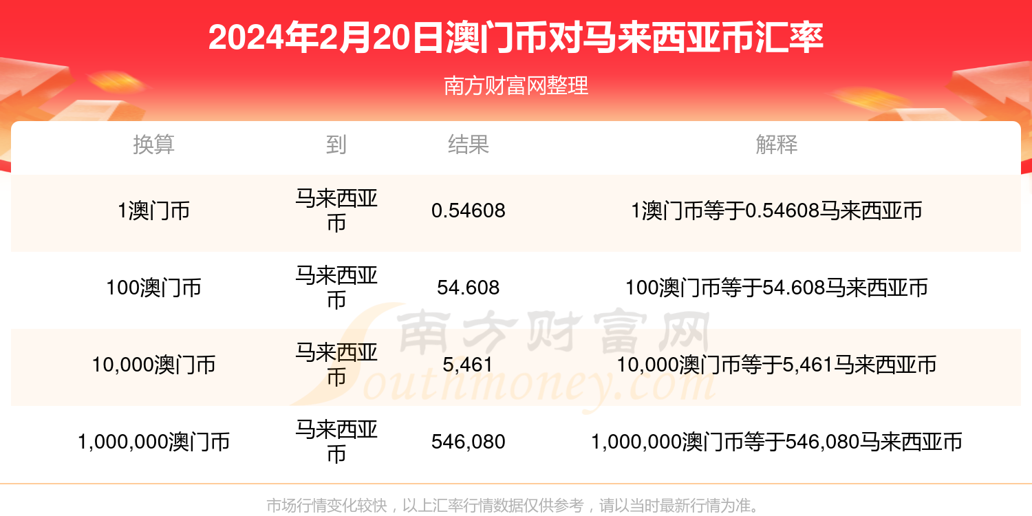 澳门今期开奖结果查询,澳门今期开奖结果查询，探索彩票世界的神秘之门