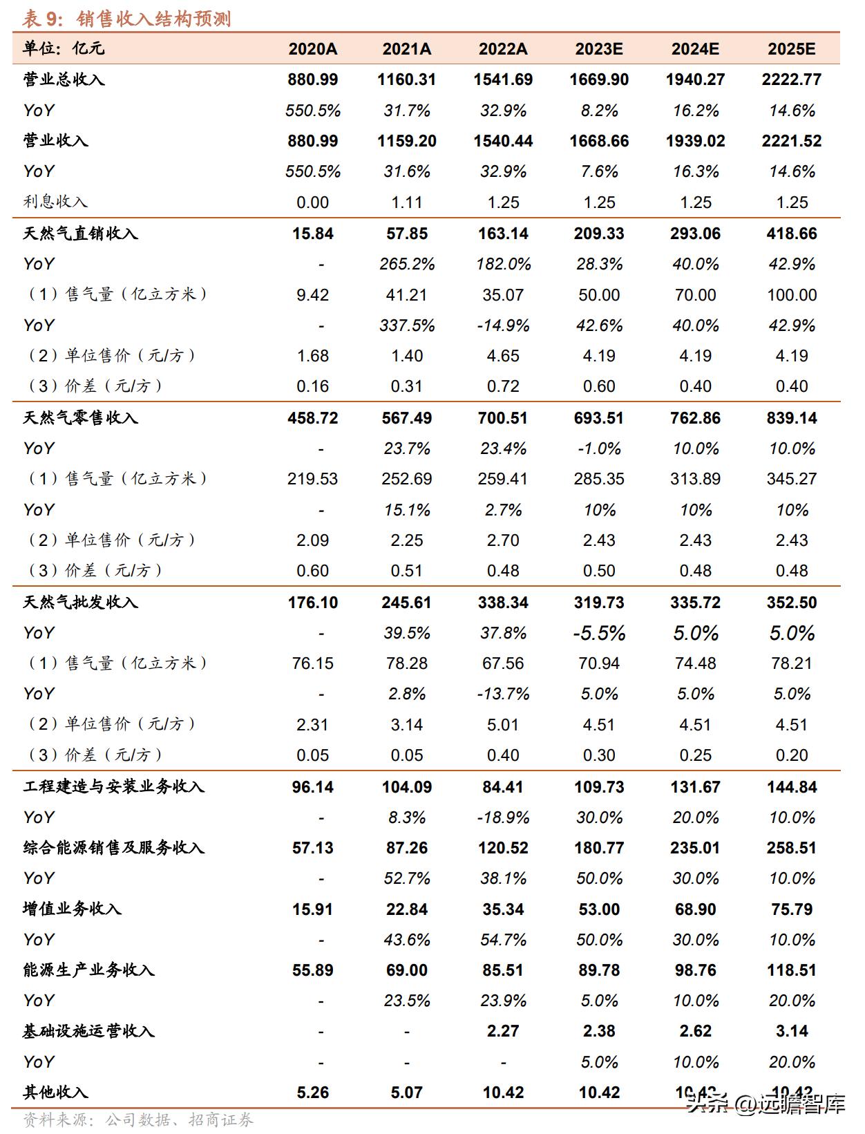 2025今晚新奥买什么,探索未来幸运之门，新奥彩票购买指南之2025今晚