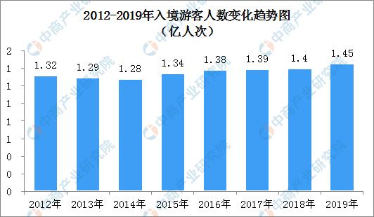 2025新澳门正版精准免费大全,澳门正版精准免费大全——探索未来的新澳门（2025展望）