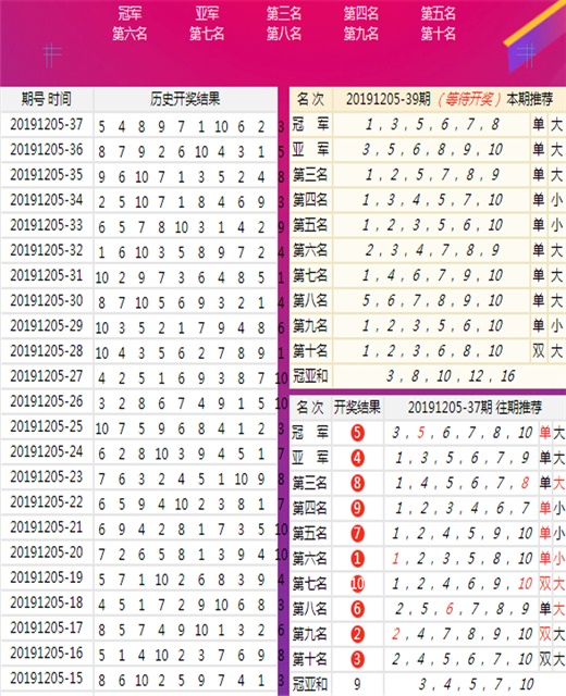 新澳最新最快资料新澳97期,新澳最新最快资料新澳97期深度解析