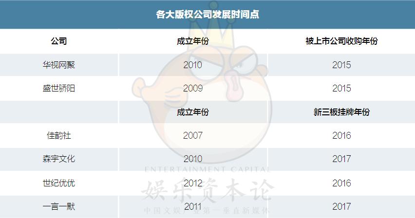 正版挂牌资料全篇100%,正版挂牌资料全篇100%的保障与价值