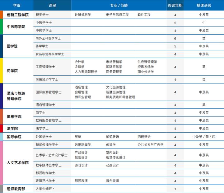 澳门六开彩天天开奖结果2023年,澳门六开彩天天开奖结果2023年，探索彩票的魅力与开奖数据背后的故事