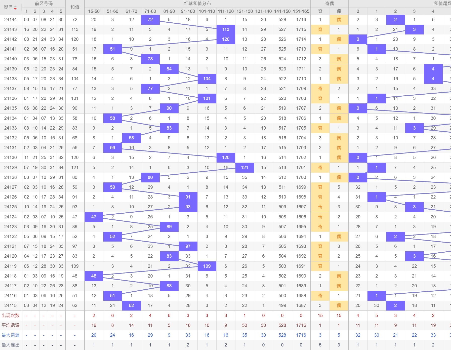 今晚新澳门开奖结果查询,今晚新澳门开奖结果查询，探索未知与理性的博弈