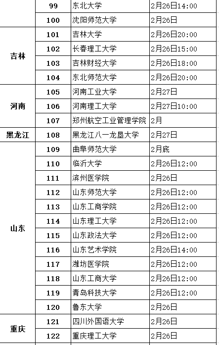 新澳门今天开奖结果查询表最新,新澳门今天开奖结果查询表最新，探索彩票世界的神秘与魅力