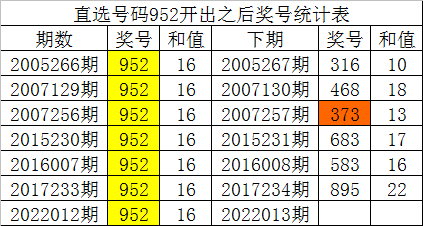 今晚必中一码一肖澳门,今晚必中一码一肖澳门，探索运气与选择的奥秘