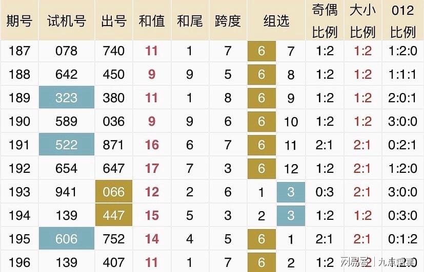 2025新奥历史开奖记录85期,揭秘新奥历史开奖记录，第85期的独特魅力与未来展望